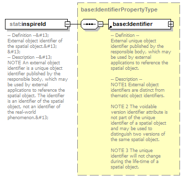 AirQualityReporting_p1238.png