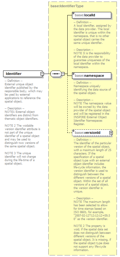 AirQualityReporting_p1242.png