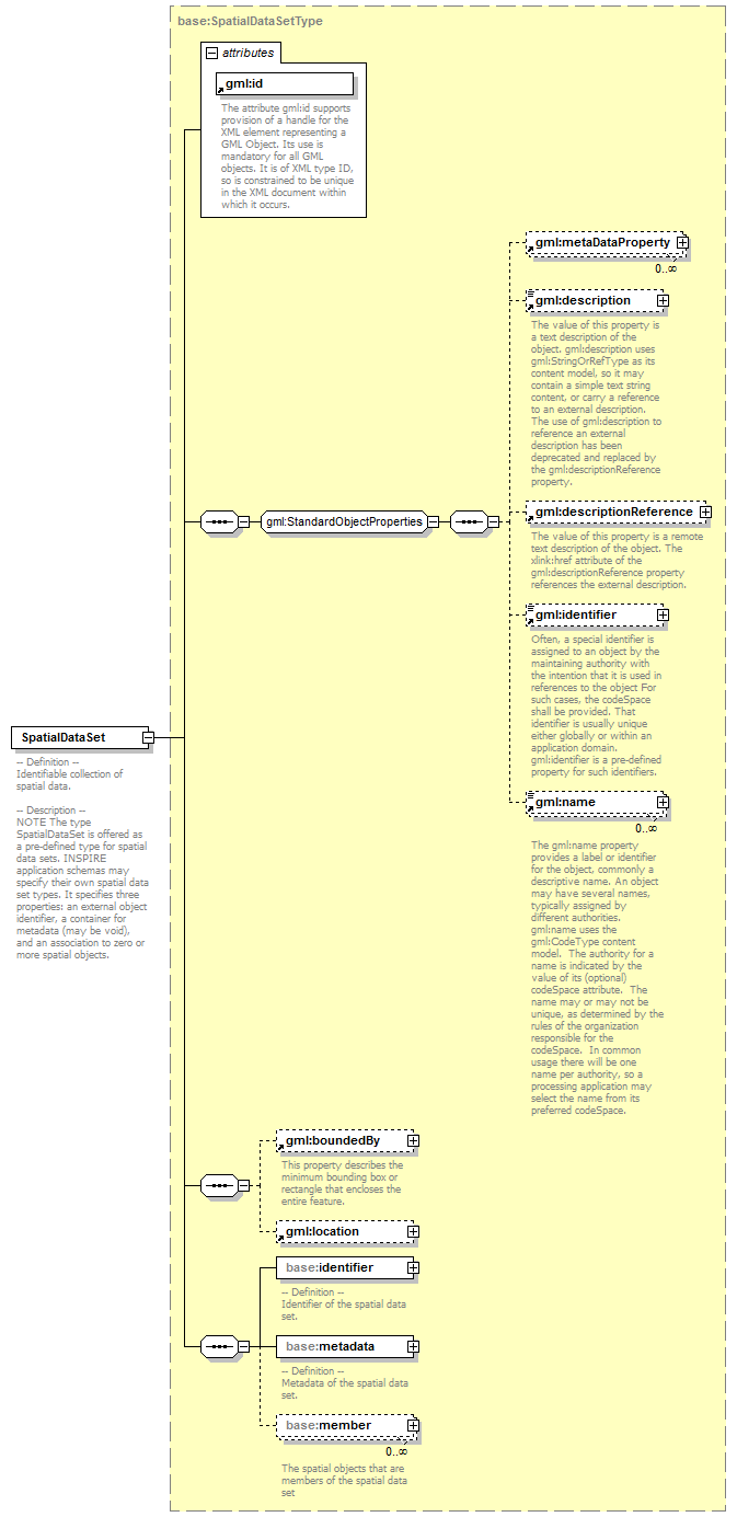 AirQualityReporting_p1243.png