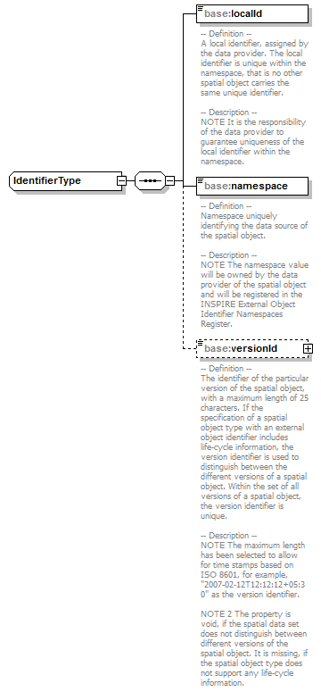 AirQualityReporting_p1245.png