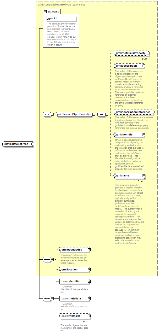 AirQualityReporting_p1250.png