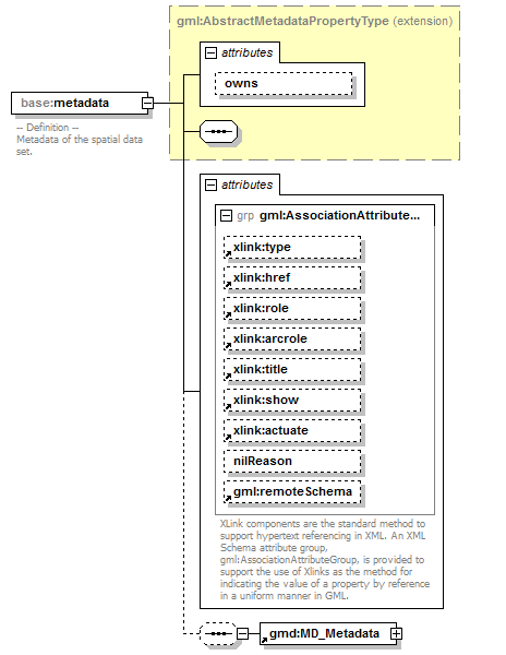AirQualityReporting_p1252.png
