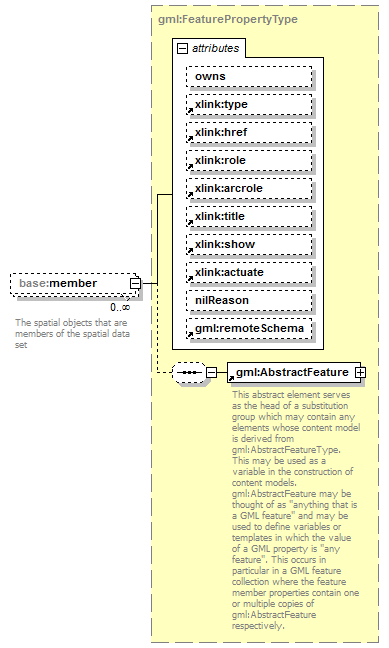 AirQualityReporting_p1253.png
