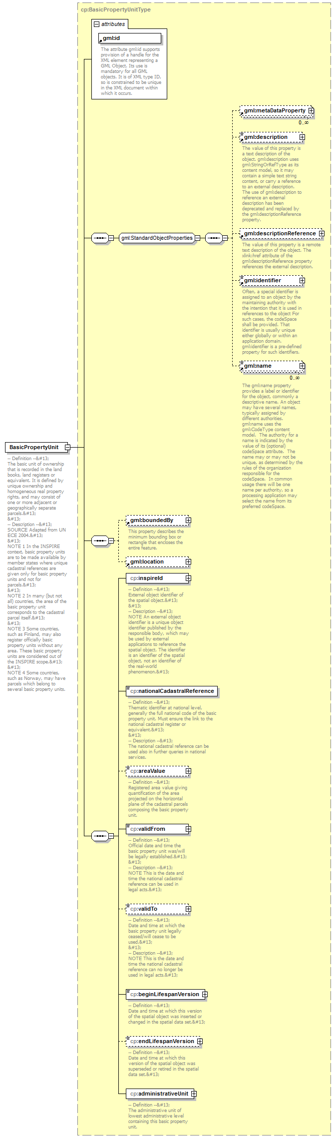 AirQualityReporting_p1287.png