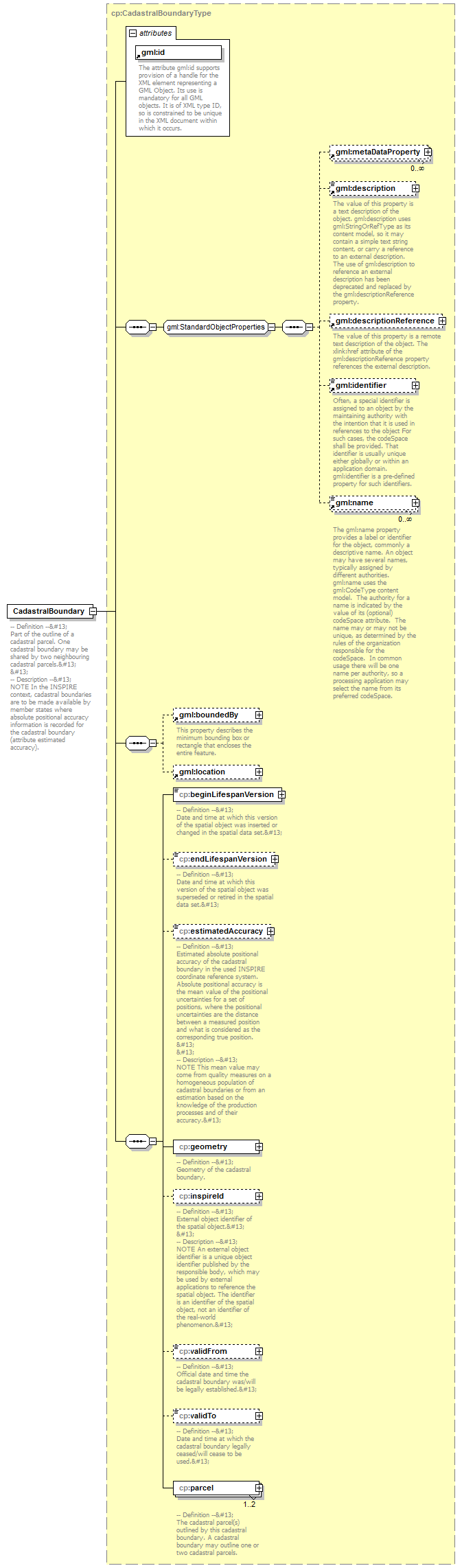 AirQualityReporting_p1288.png