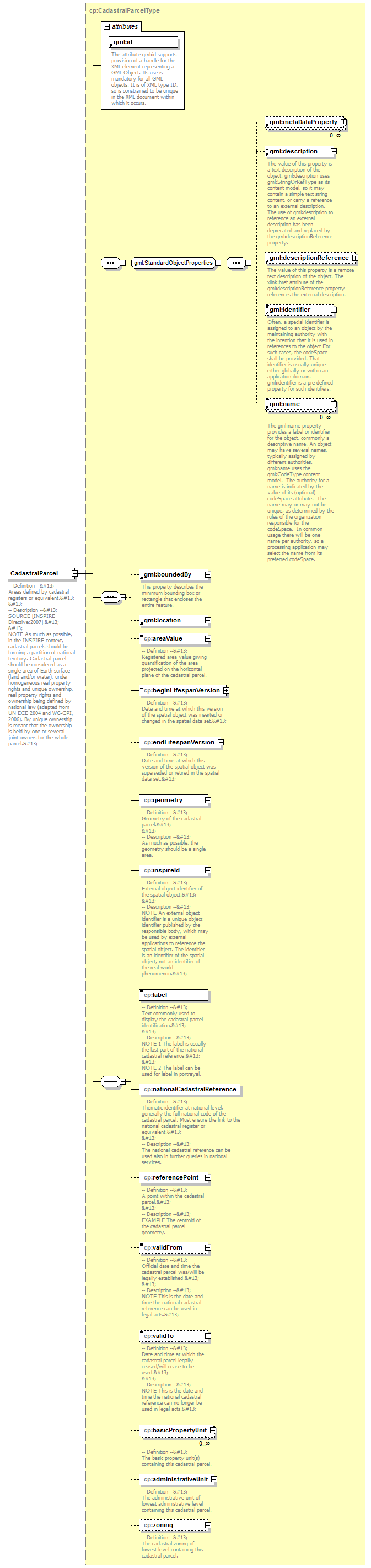 AirQualityReporting_p1289.png