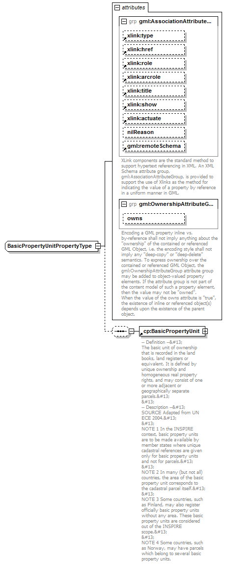 AirQualityReporting_p1291.png