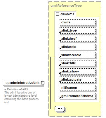 AirQualityReporting_p1300.png