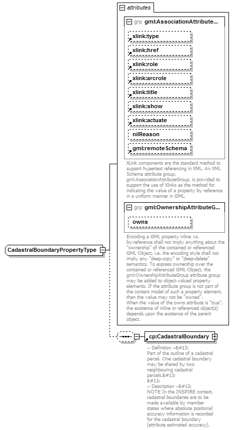 AirQualityReporting_p1301.png