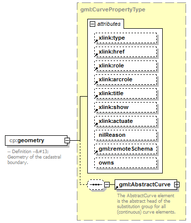 AirQualityReporting_p1306.png