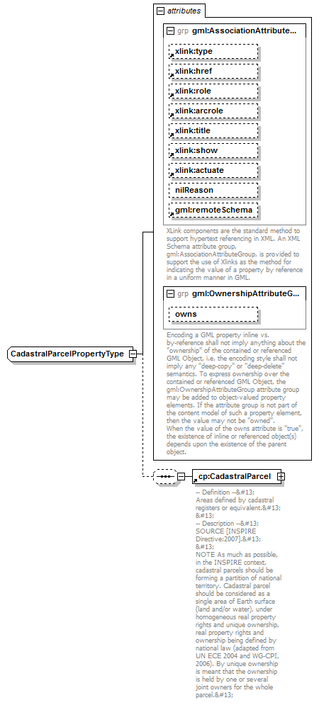 AirQualityReporting_p1311.png