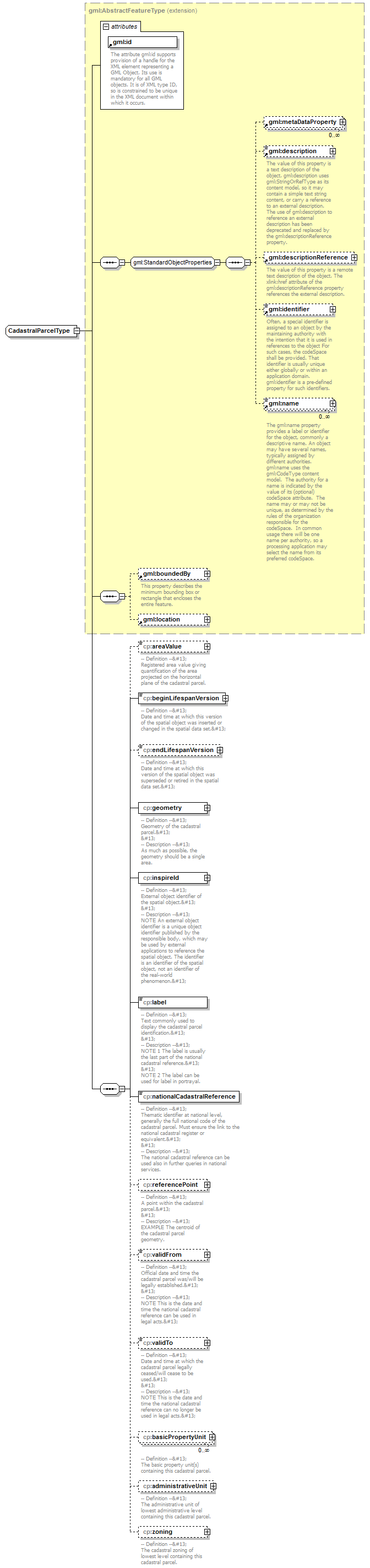 AirQualityReporting_p1312.png