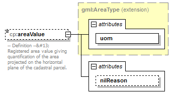 AirQualityReporting_p1313.png