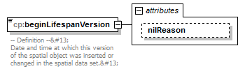 AirQualityReporting_p1314.png