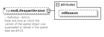 AirQualityReporting_p1315.png