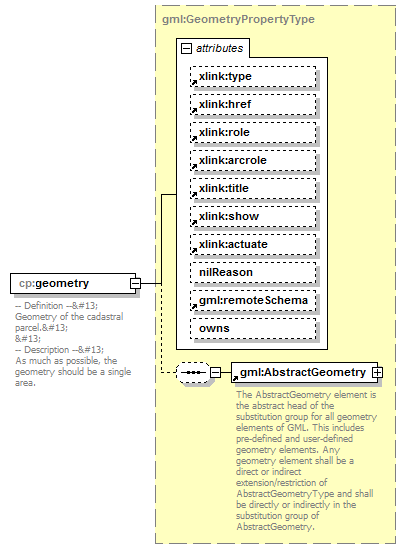 AirQualityReporting_p1316.png