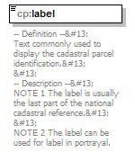 AirQualityReporting_p1318.png