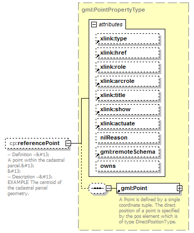 AirQualityReporting_p1320.png