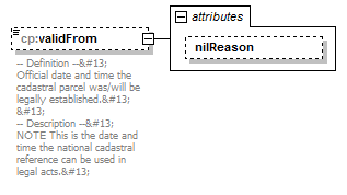 AirQualityReporting_p1321.png