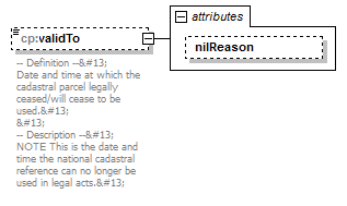 AirQualityReporting_p1322.png