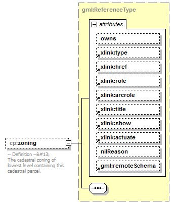 AirQualityReporting_p1325.png