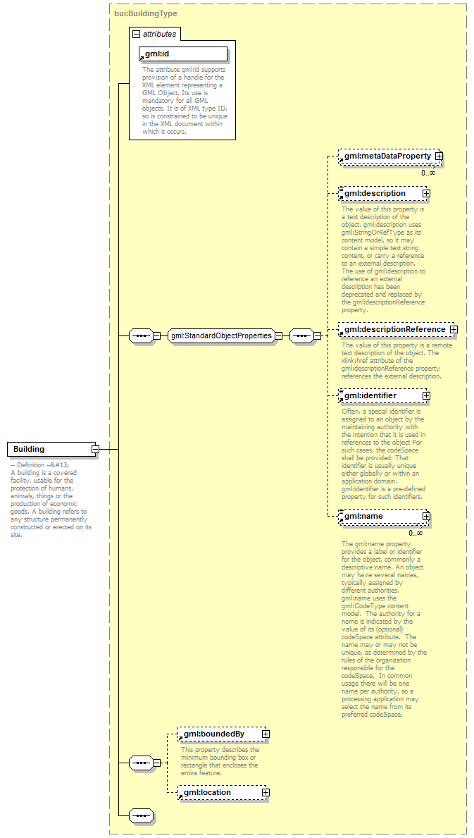 AirQualityReporting_p1343.png