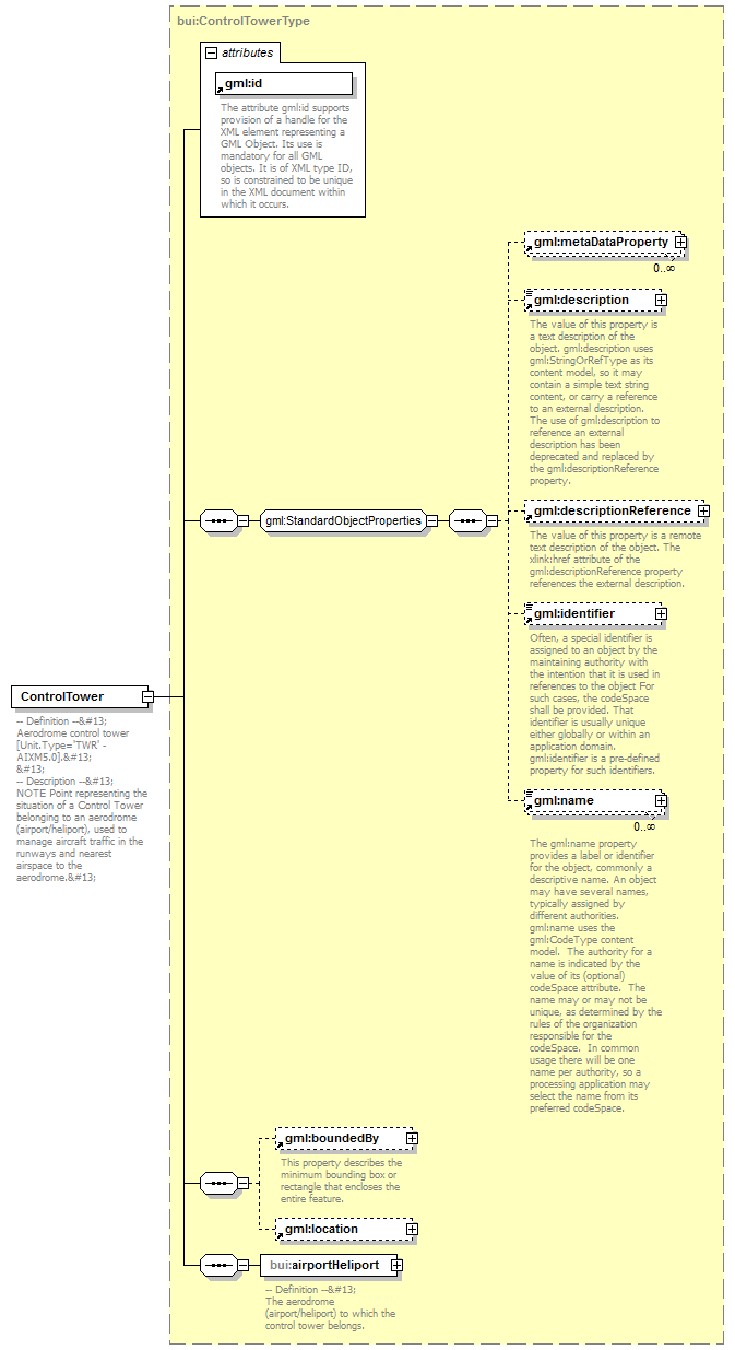 AirQualityReporting_p1344.png