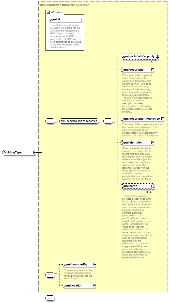 AirQualityReporting_p1346.png