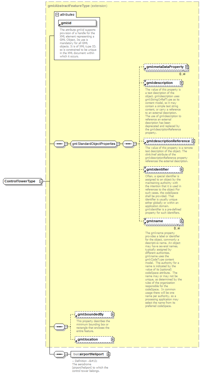 AirQualityReporting_p1348.png