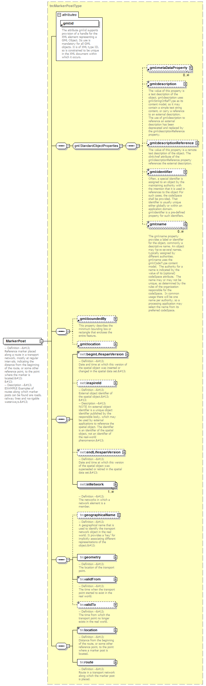 AirQualityReporting_p1353.png