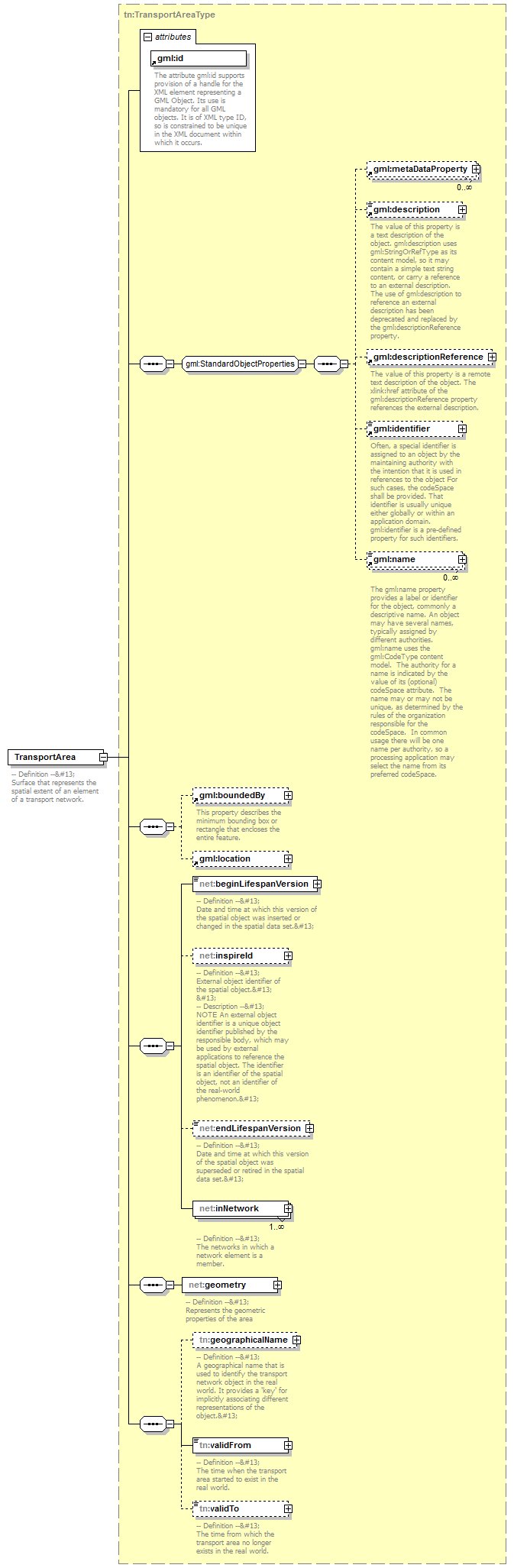 AirQualityReporting_p1357.png