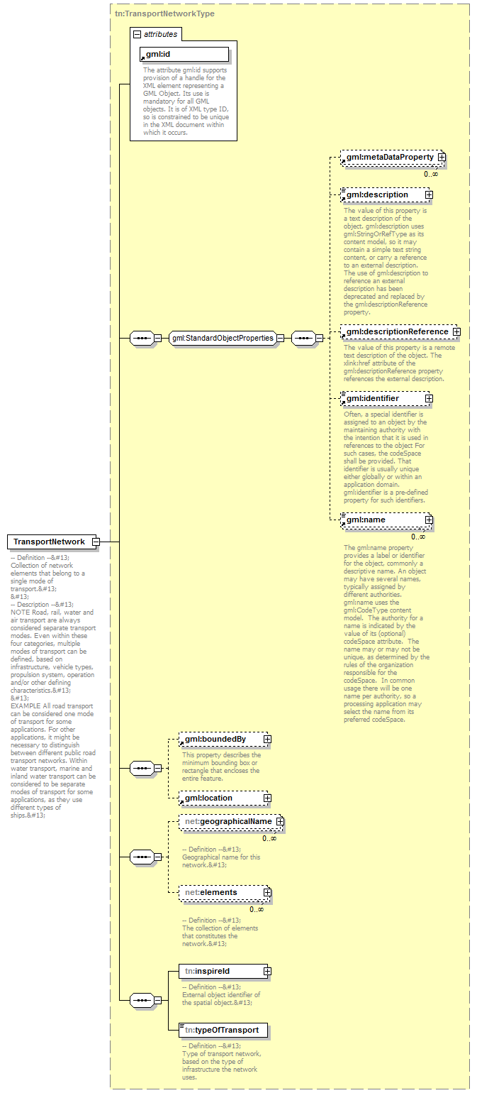 AirQualityReporting_p1361.png