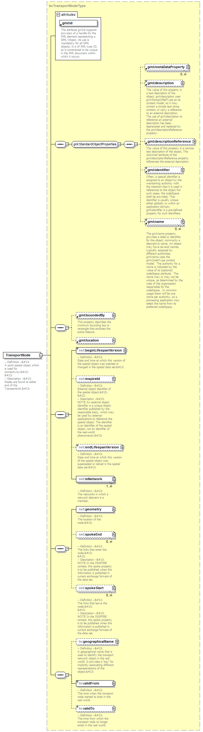 AirQualityReporting_p1362.png
