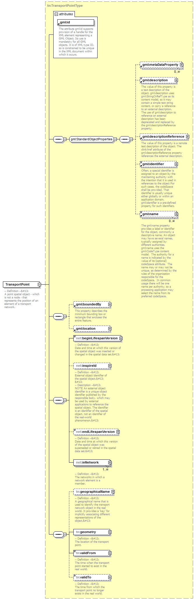 AirQualityReporting_p1363.png