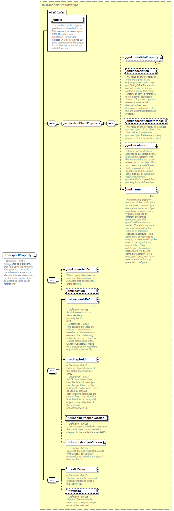 AirQualityReporting_p1364.png