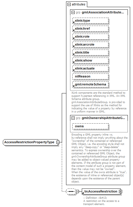 AirQualityReporting_p1366.png