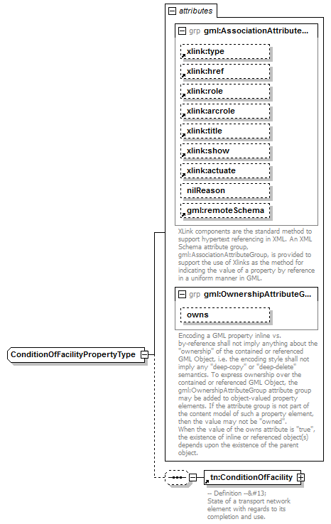 AirQualityReporting_p1369.png