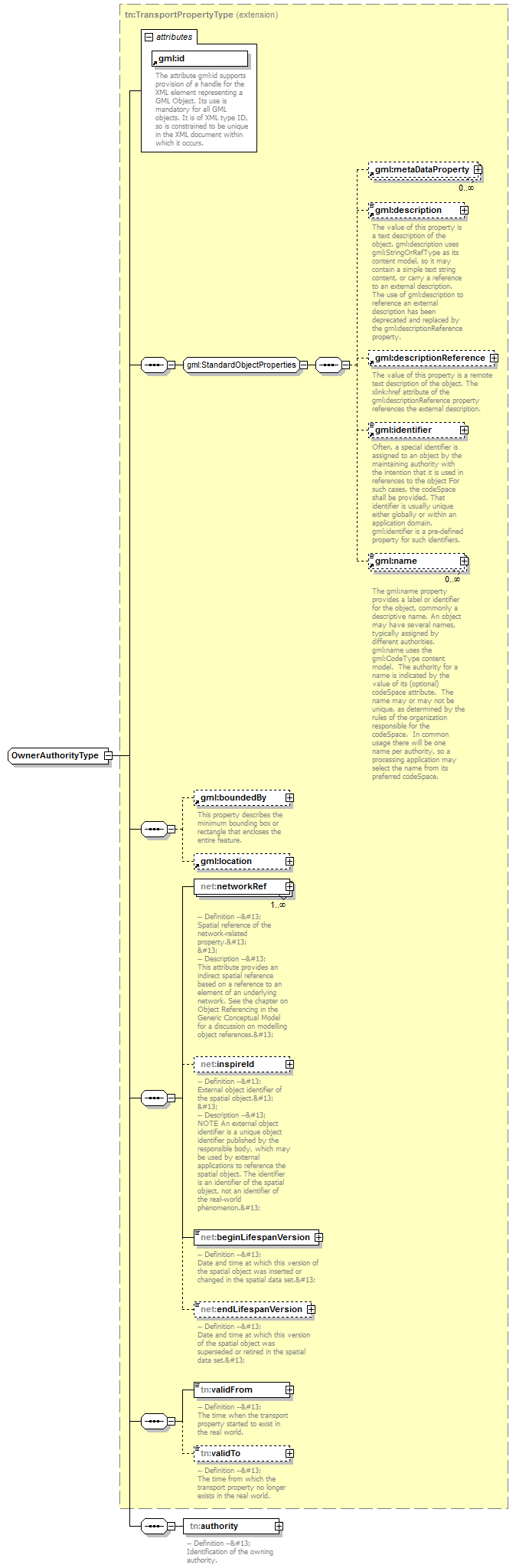 AirQualityReporting_p1380.png