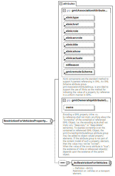 AirQualityReporting_p1382.png