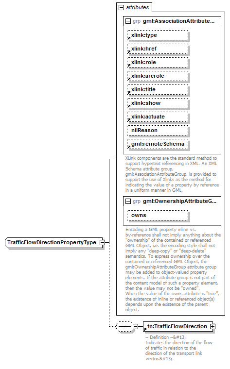 AirQualityReporting_p1386.png