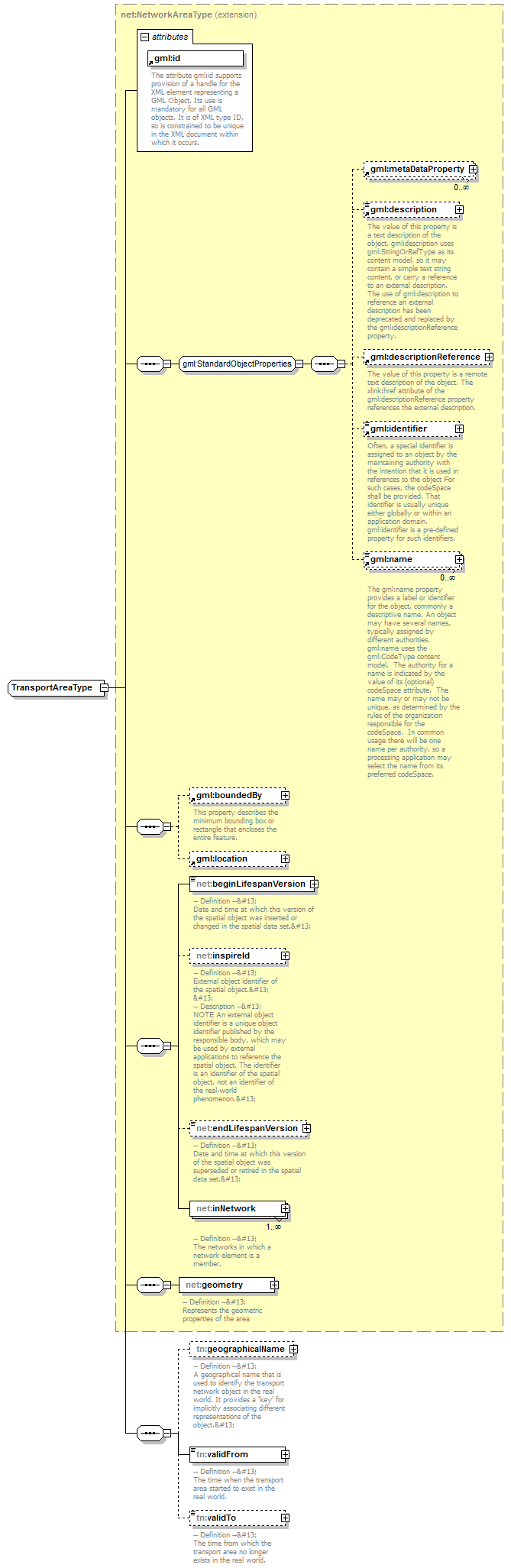 AirQualityReporting_p1390.png