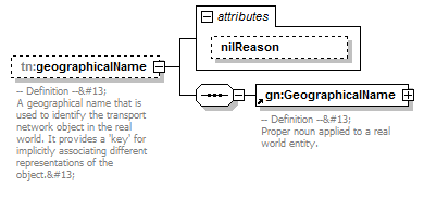 AirQualityReporting_p1391.png