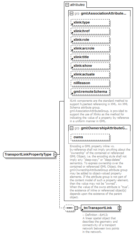 AirQualityReporting_p1394.png