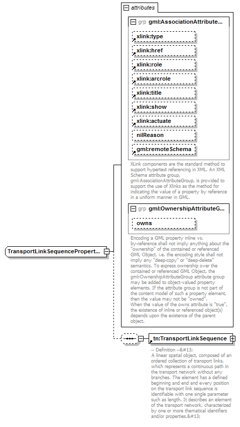 AirQualityReporting_p1395.png