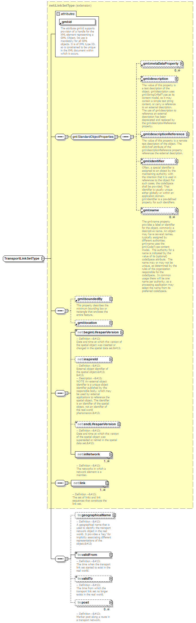 AirQualityReporting_p1401.png