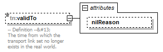 AirQualityReporting_p1404.png