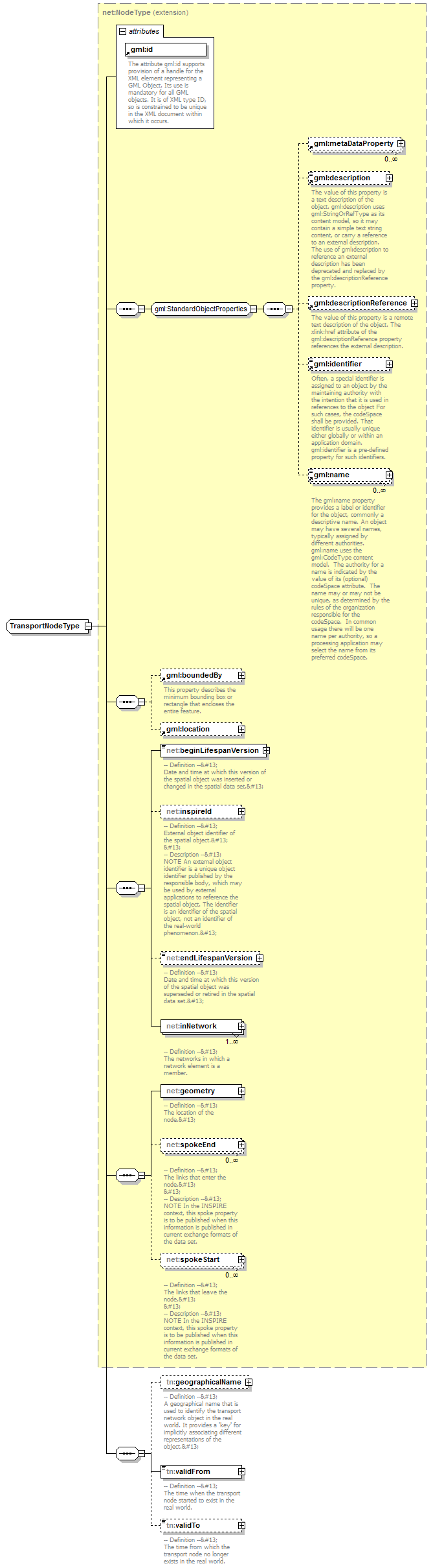 AirQualityReporting_p1415.png