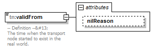 AirQualityReporting_p1417.png