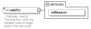 AirQualityReporting_p1418.png