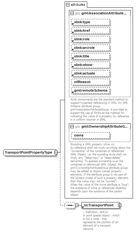 AirQualityReporting_p1420.png